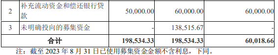 13.85亿收购PSL，这家PCB领头羊暴露全球化“野心”