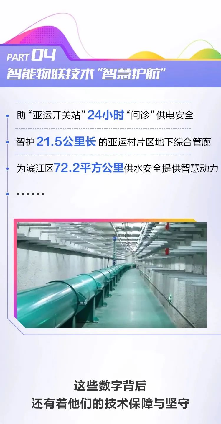 24、3000+、10万+……智能亚运背后，海康威视参与“创造”了这些数字