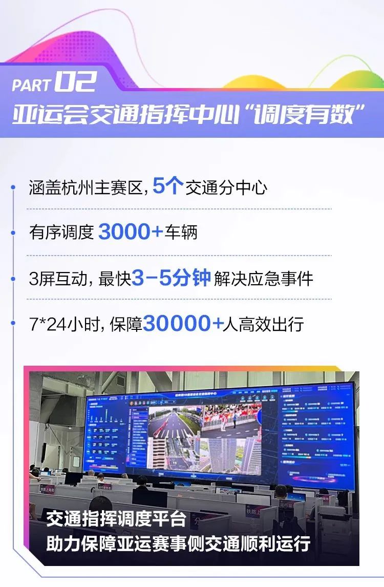 24、3000+、10万+……智能亚运背后，海康威视参与“创造”了这些数字