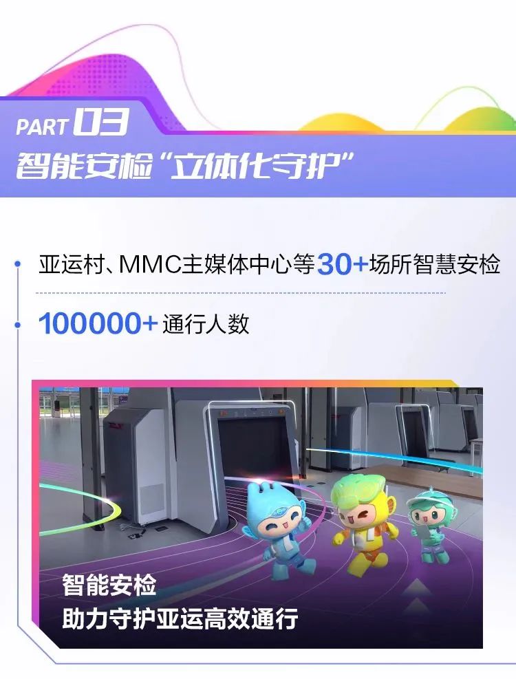 24、3000+、10万+……智能亚运背后，海康威视参与“创造”了这些数字