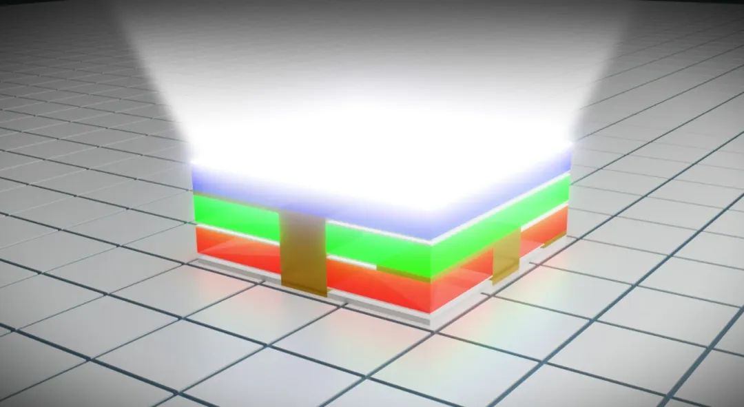 这家企业宣布研发出可独立调色双层Micro LED阵列：叠层工艺技术