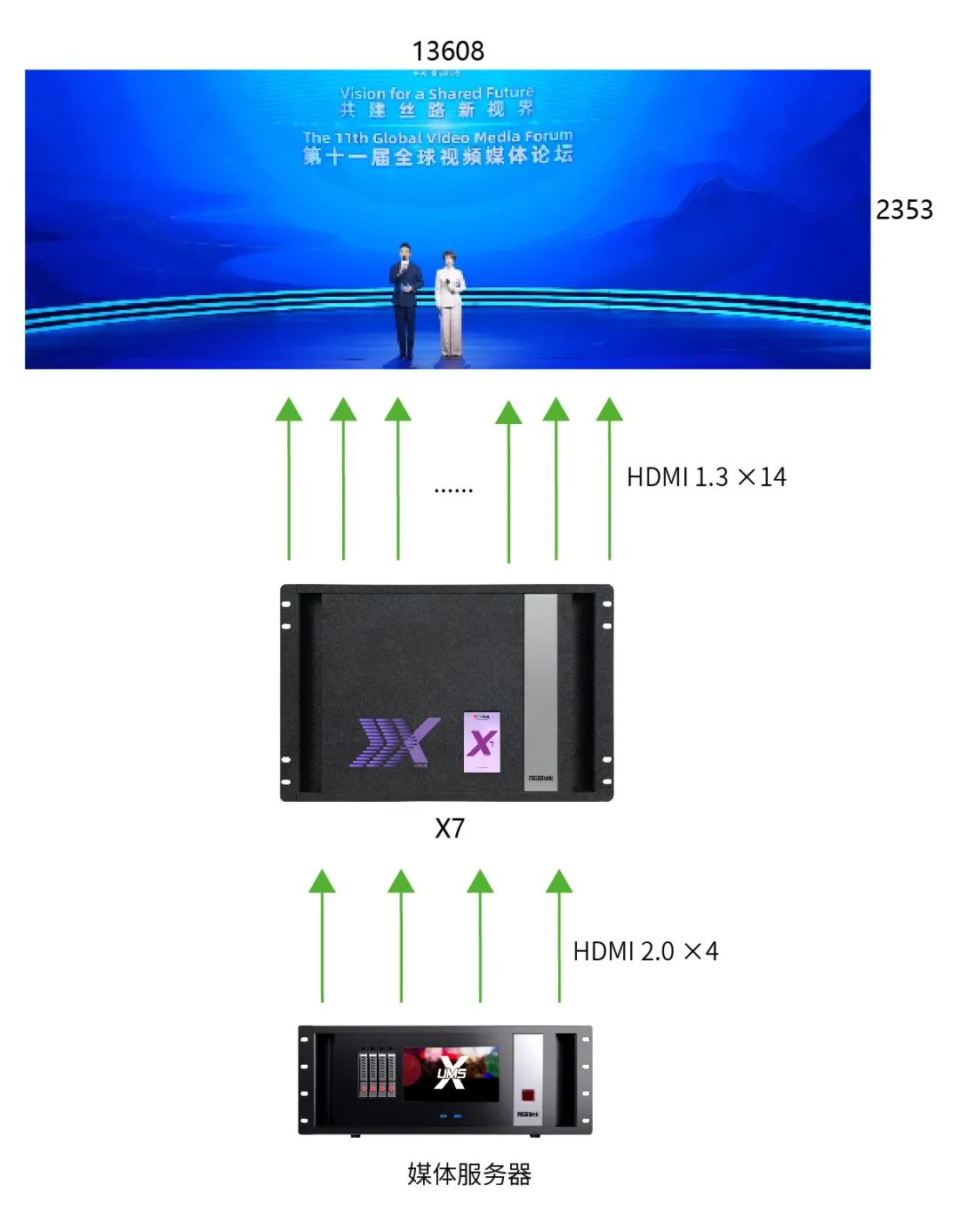 视诚为共建一带一路新视界注入新动能