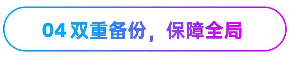 通达视界 · 卡莱特CS系列服务器助力智慧高铁体验升级