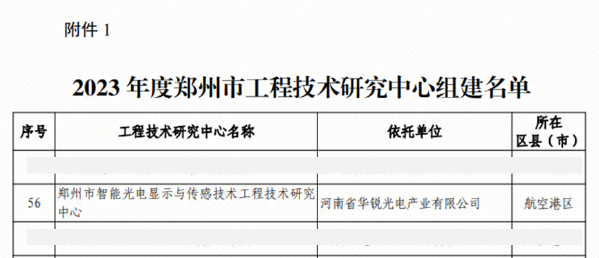 华锐光电相继开发出玻璃基Mini LED背光和生物传感器等面板产品