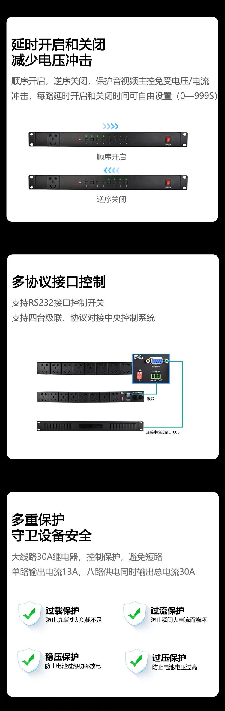 灰度科技新品发布：时序电源器/HDMI传输器/光纤收发器