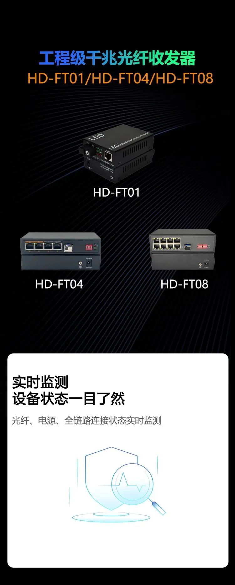 灰度科技新品发布：时序电源器/HDMI传输器/光纤收发器