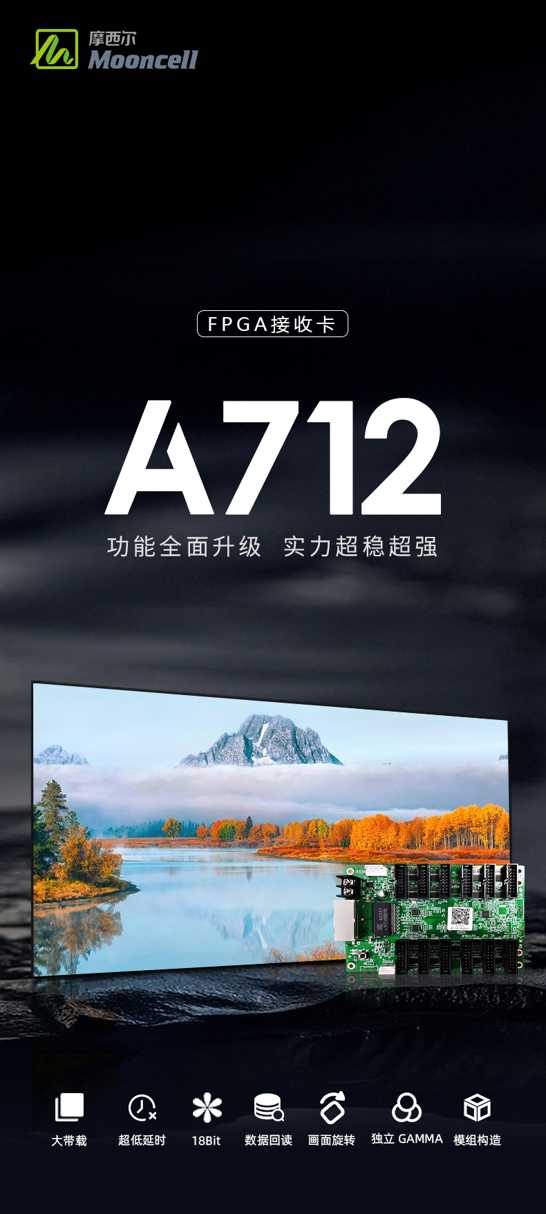 A712 | 全新接收卡，掌控大场面！