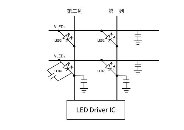 Mini/Micro LED驱动技术浅析