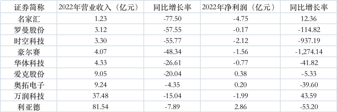新形势下景观照明行业如何突破困境？
