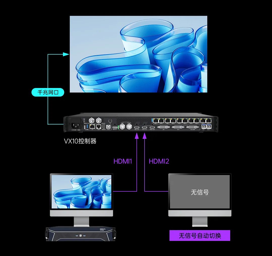 VX10新品发布| 震撼面世，超越想象！