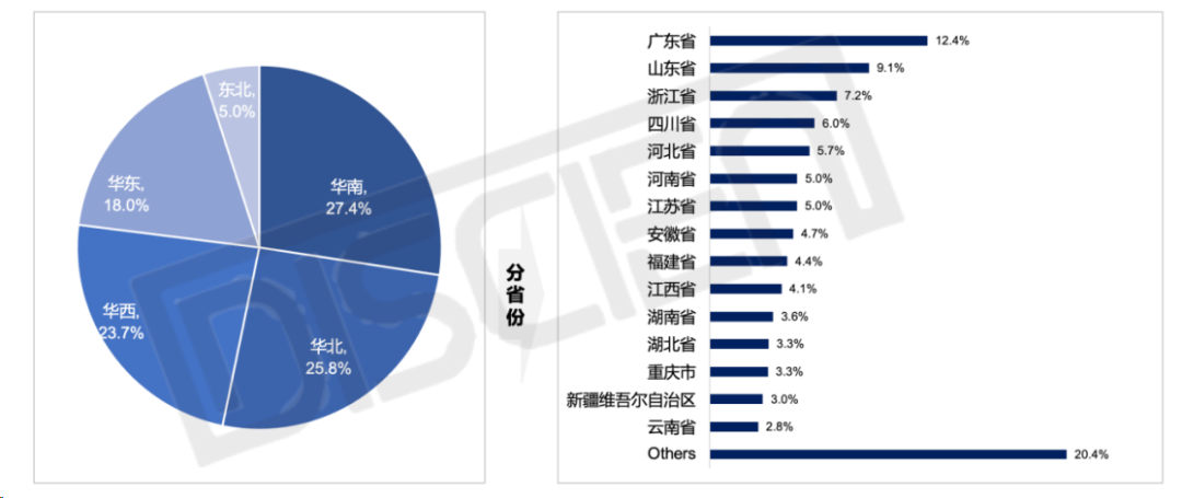 透过专项债探寻商显潜力领域：从“大而全”到“小而美”