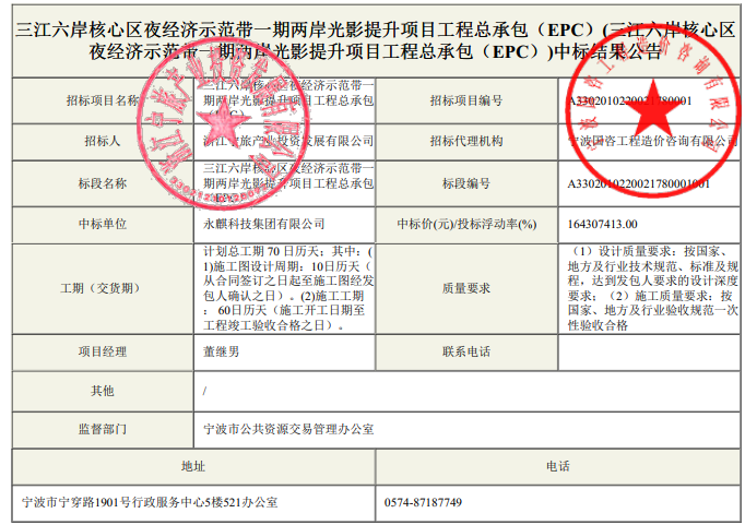 1.64亿！永麒科技中标宁波三江六岸核心区光影提升项目！