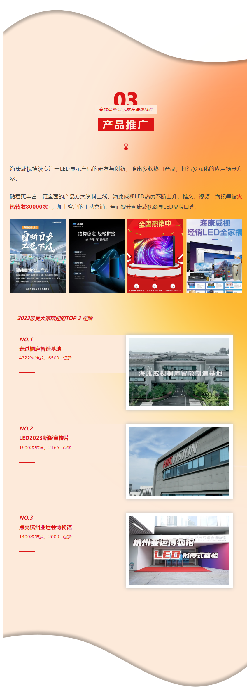 海康威视商显LED：期待2024新篇章！