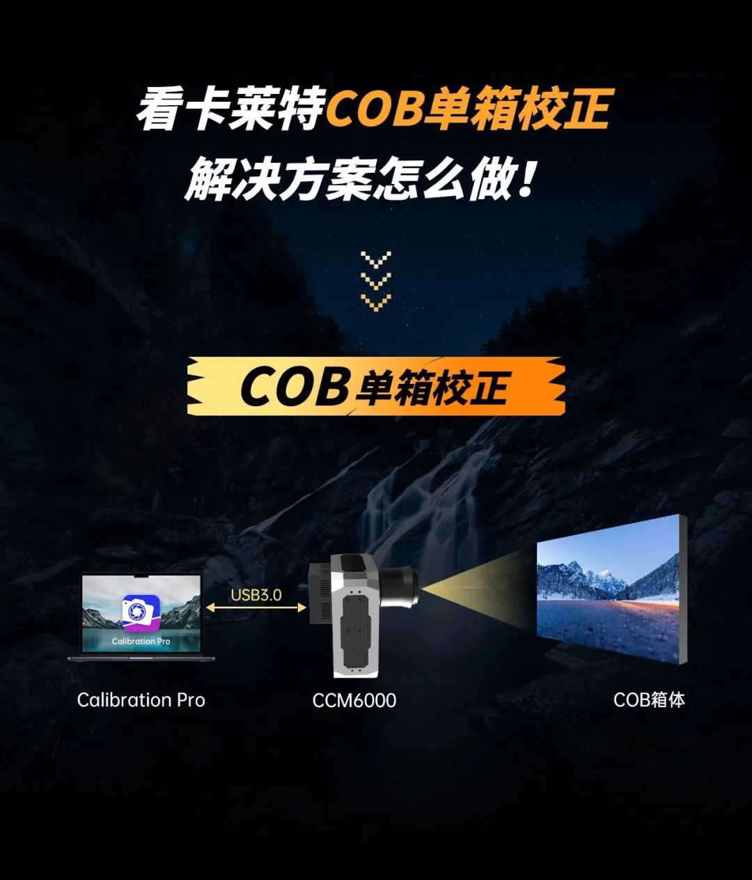 前瞻技术！卡莱特助推COB校正智能“加速”