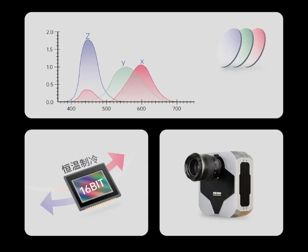 前瞻技术！卡莱特助推COB校正智能“加速”