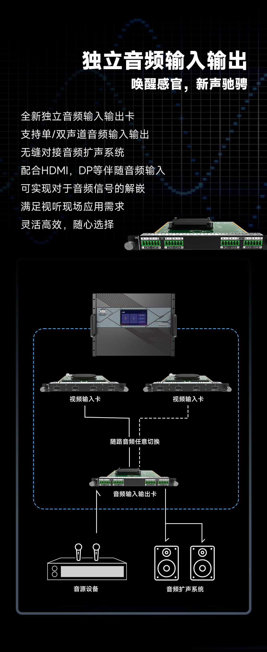 H系列·子卡新发 | 再突破！只为更好体验