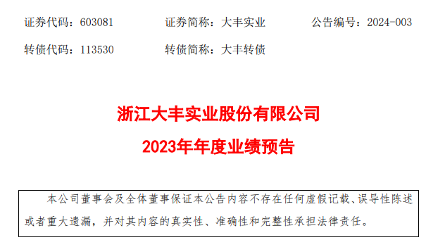 最高净利18亿！13家照企发布2023年业绩预告