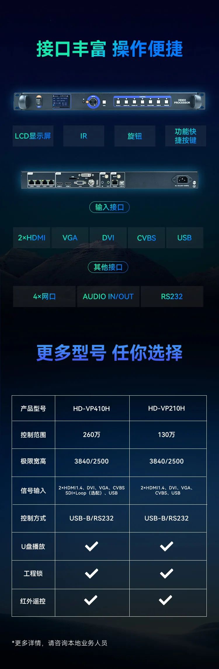 全新一代视频处理器HD-VP410H/210H震撼发布！