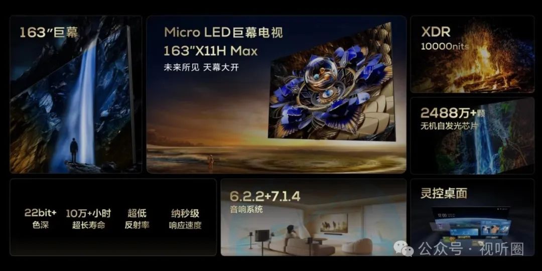 163寸Micro LED巨幕电视定价80万元，这一次入局者是全球TOP3品牌