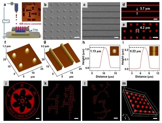 或首用于MicroLED！福建物构所研发高效近红外量子点荧光粉