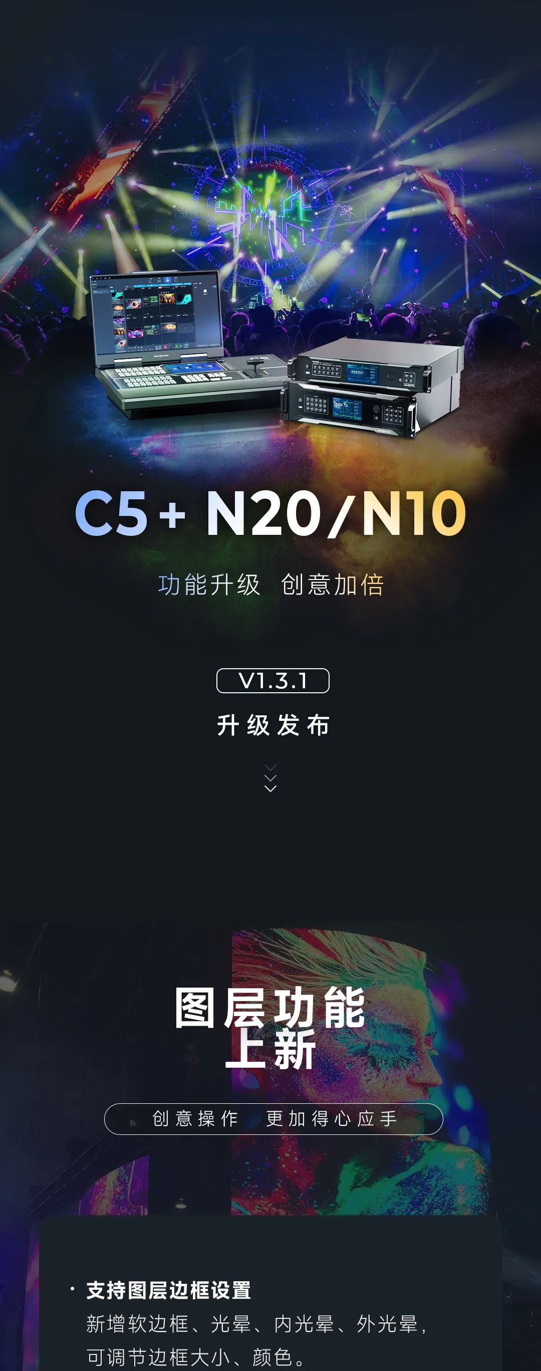 C5+N20/N10 | 功能升级 创意加倍