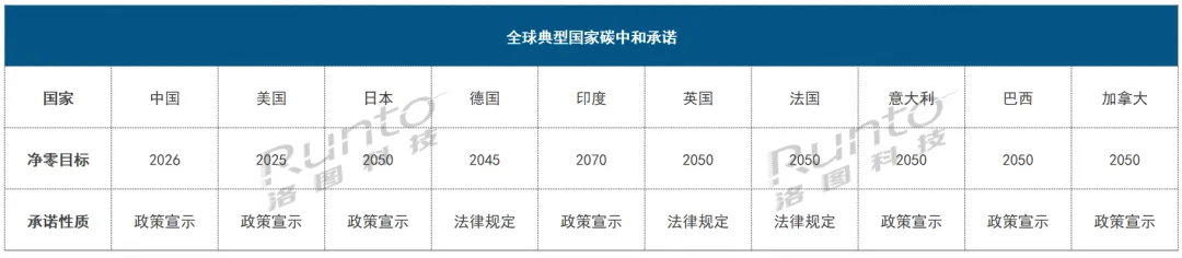 洛图科技：四大因素推动电子纸显示技术转型升级至大尺寸应用