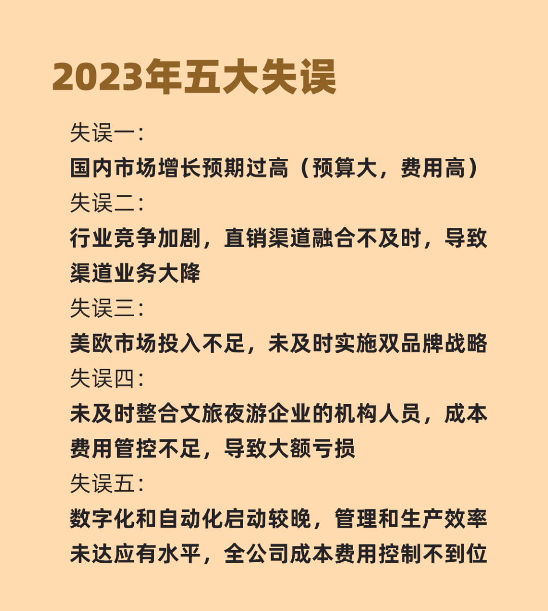 一图读懂 I 利亚德2023年年报