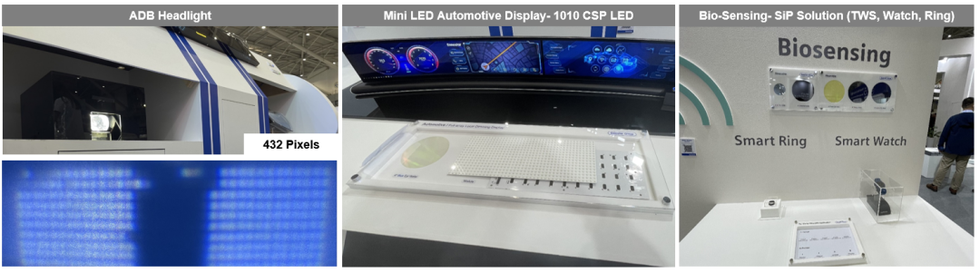 直击Touch Taiwan 2024，一览Micro LED显示亮点