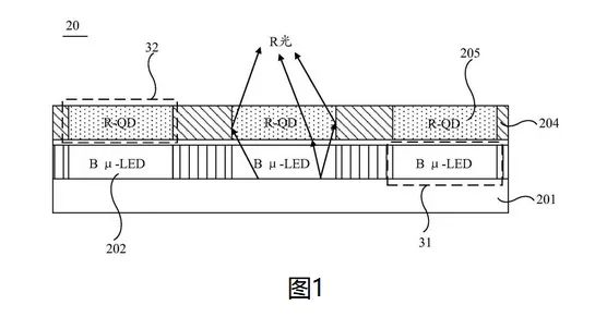 华为、海信视象公布Micro LED相关专利