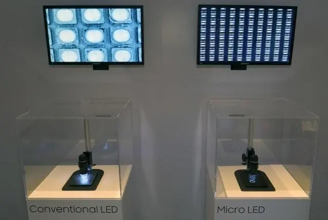 放弃Micro LED市场？不！中国屏企发展正当时