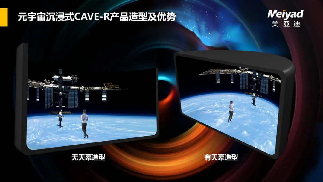 元宇宙展首日直击！美亚迪携沉浸式CAVE-R新品精彩亮相，闪耀全场！