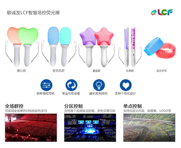 一路生花！联诚发大屏激发文旅演艺新活力！