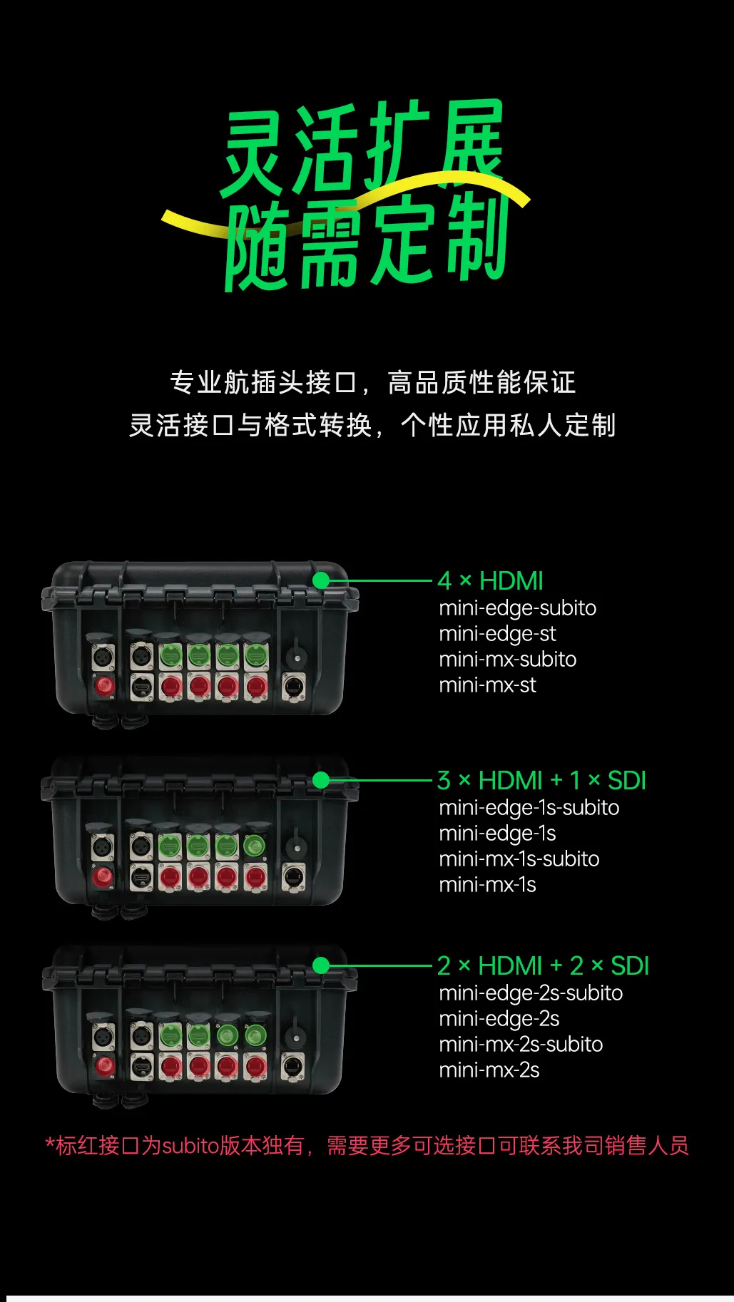 随心定制 | 轻量化 | 现场导播 |制作神器 ......它来了