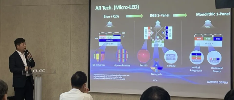 三星显示XR Display之MicroLED微显示技术进化路线分析