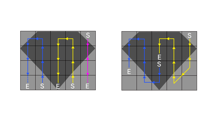 小巧机身 大有看头 | HD-KV410三合一视频处理器耀世来袭！