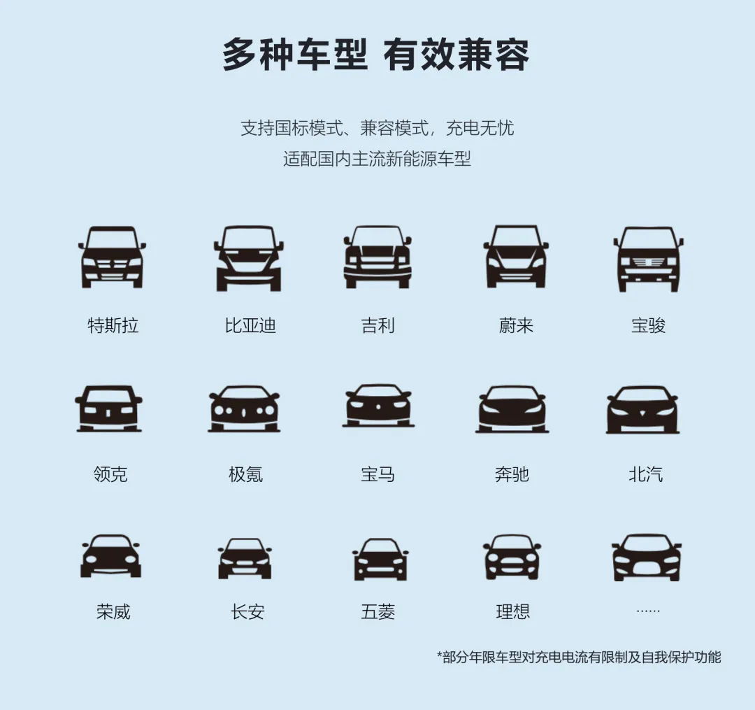 重磅上市！海康威视随车充，随车携带，应急补电