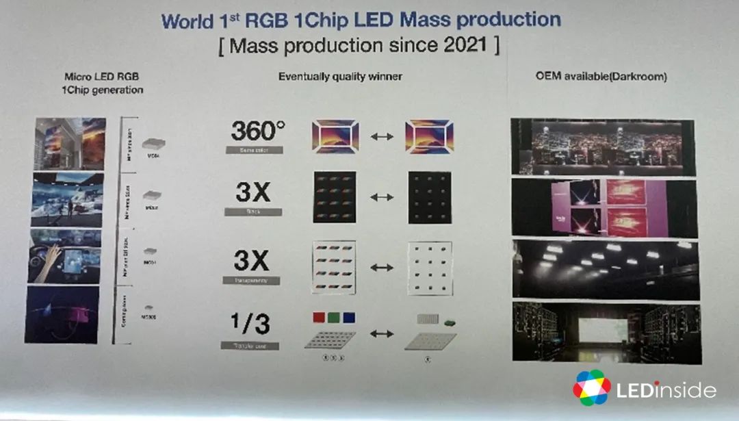 InfoComm 2024：全球LED屏企业“卷”出新高度