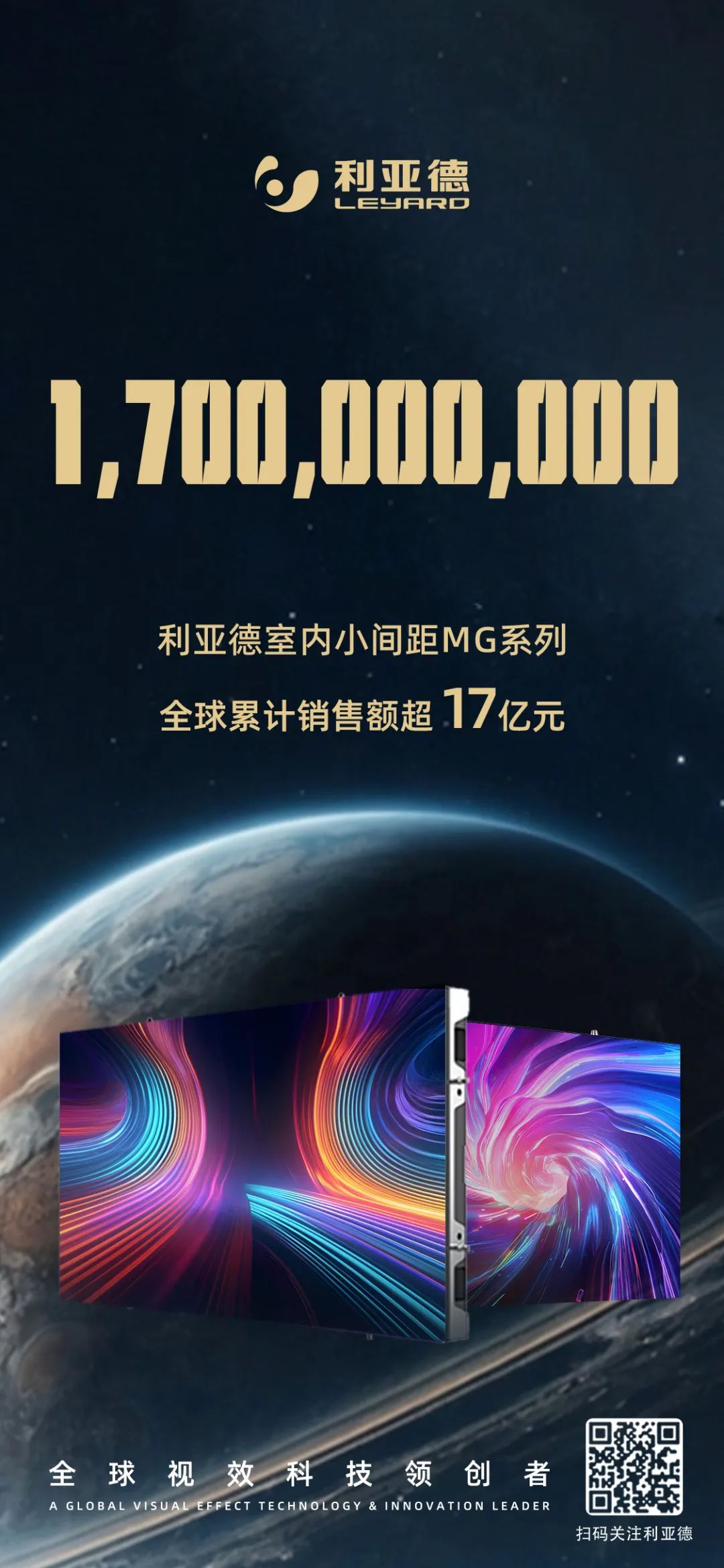 明星产品MG系列 | 全球销量1700000000+