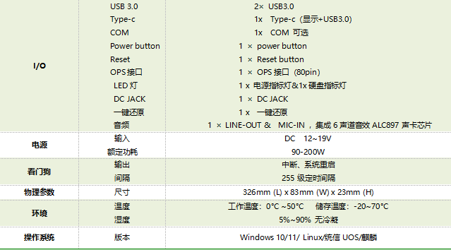 爱鑫微针对LED会议一体机推出intel 12-14代CPU+16G独显高性能5G+8K方案的电脑模块