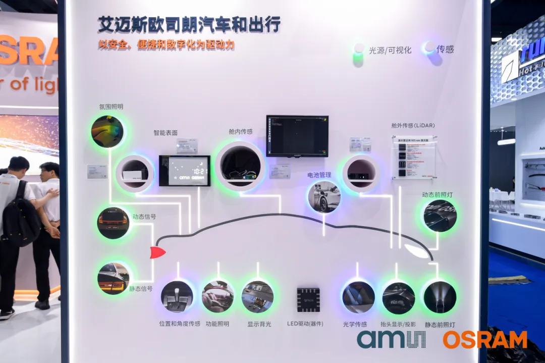 艾迈斯欧司朗亮相ALE展会，以智慧之光照亮前行之路