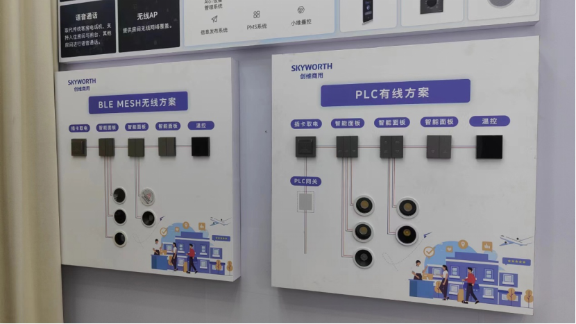创新整合，高度集成，创维智慧酒店方案亮相蓉城