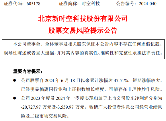 涨破47%！跌破1元！两上市照企近期股价“冰火两重天”