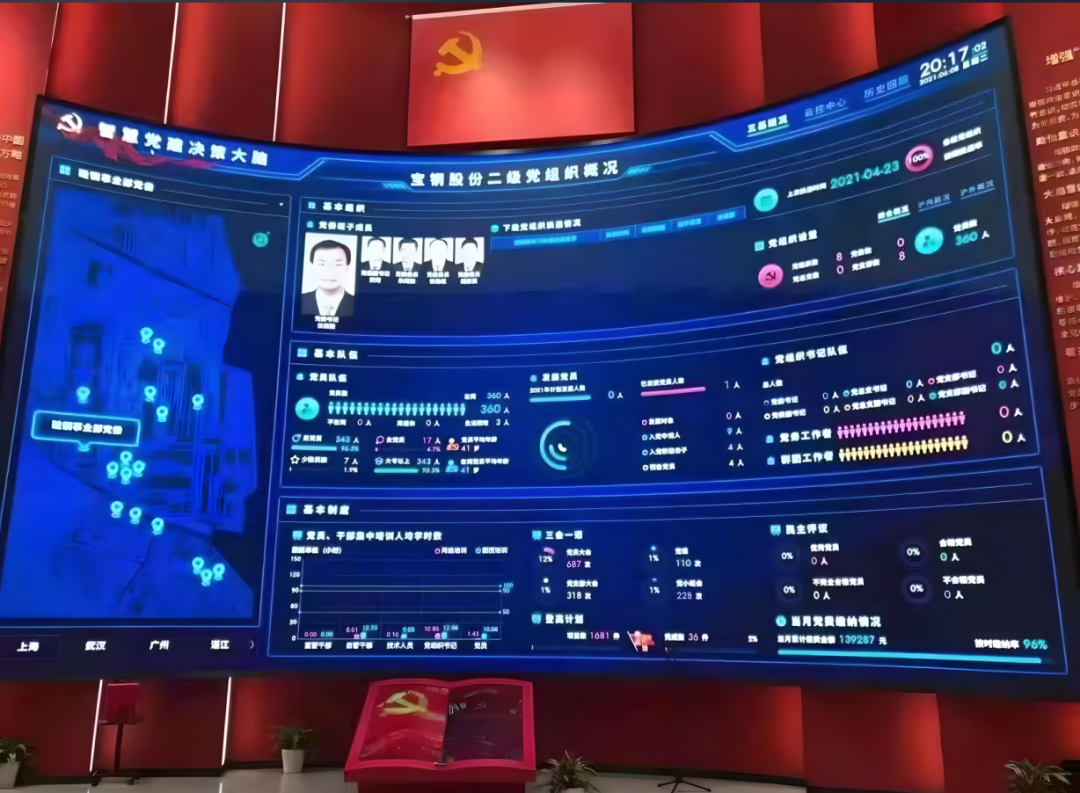 响应时代 | 利亚德全面助力党建工作开启数字化新纪元
