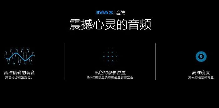 IMAX巨幕再升级，中国企业造全球首例