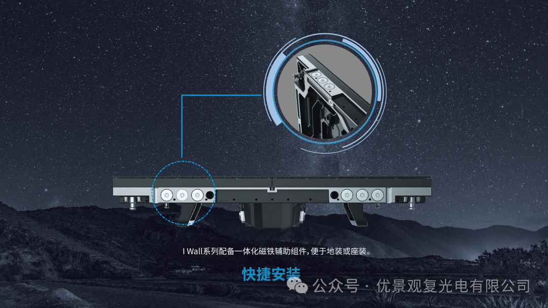 坐立式地砖租赁显示应用解决方案—IW系列