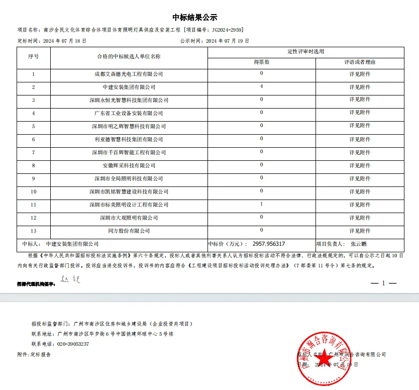 近亿！两个标段！广州新地标泛光照明工程招标！