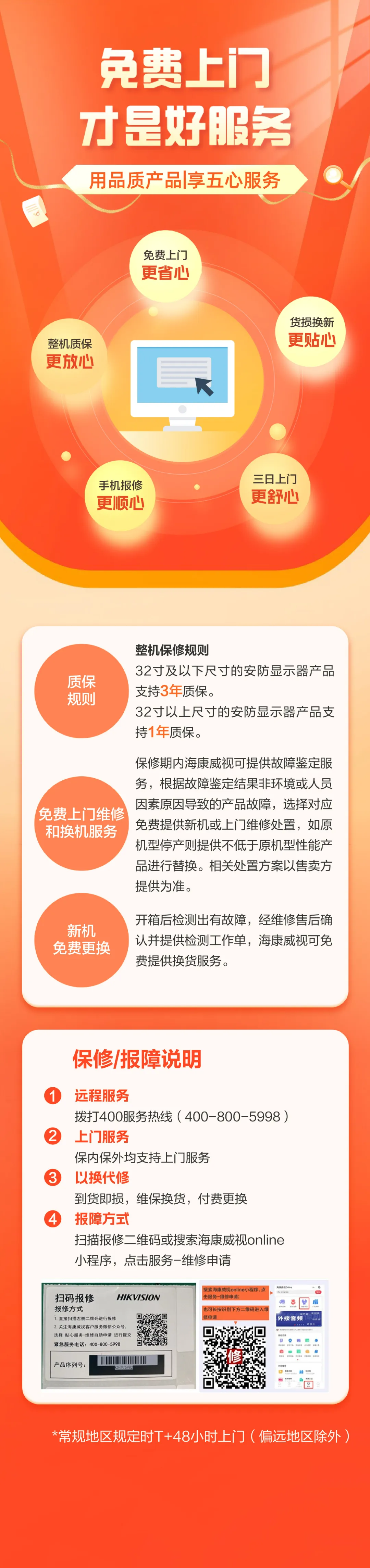 海康威视安防显示器，昼夜不间断使用，更有完善售后服务！