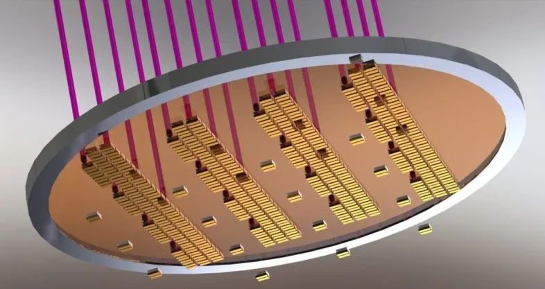 巨量转移、巨量检测.....Micro LED如何降成本？