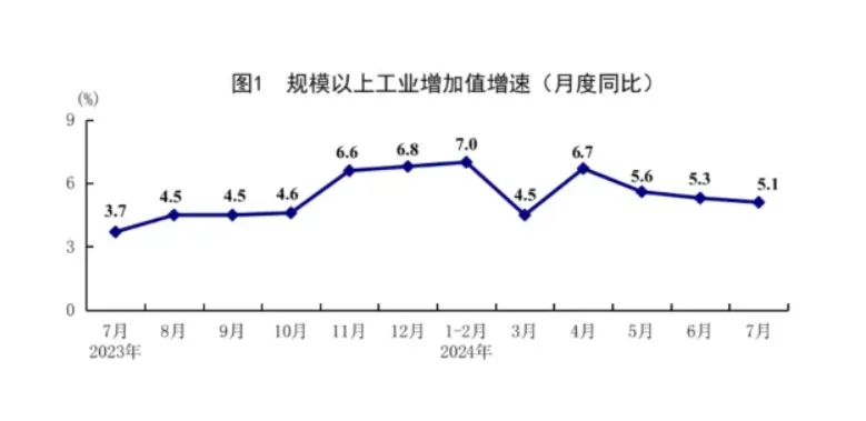 从经济数据中看未来趋势：LED显示屏行业借新兴领域东风扬帆起航