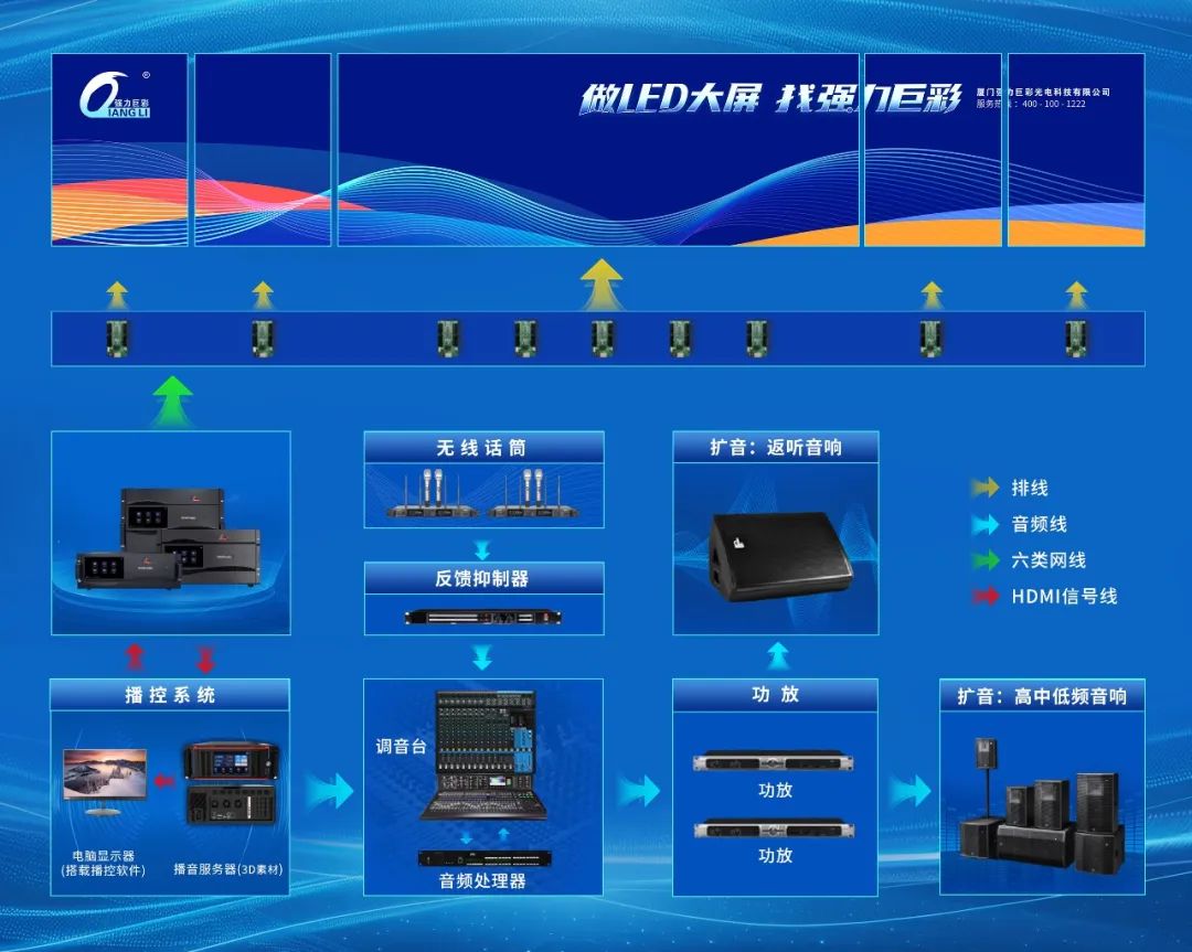 强力巨彩舞台演艺解决方案丨革新舞台，视觉升级